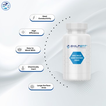 Single Walled Carbon Nanotubes