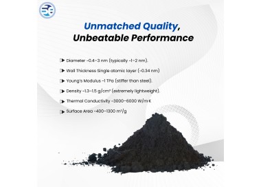 Single Walled Carbon Nanotubes