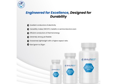 Carbon Nanotubes