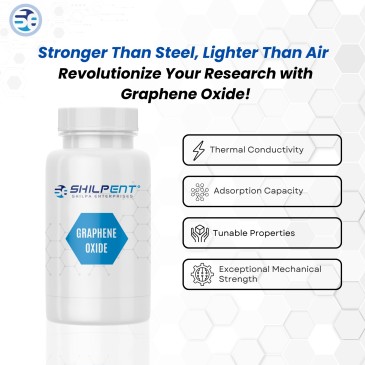 Graphene Oxide Powder