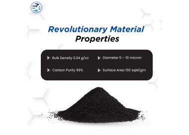 Graphene Oxide Powder