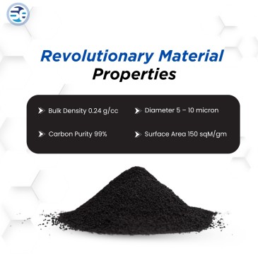 Graphene Oxide Powder