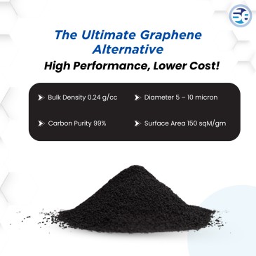 Reduced Graphene Oxide Powder