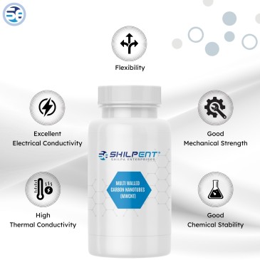 Multi Walled Carbon Nanotubes