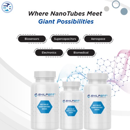 Carbon Nanotubes