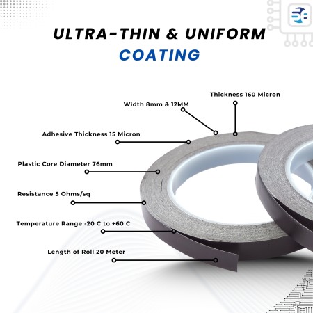Conductive Tape