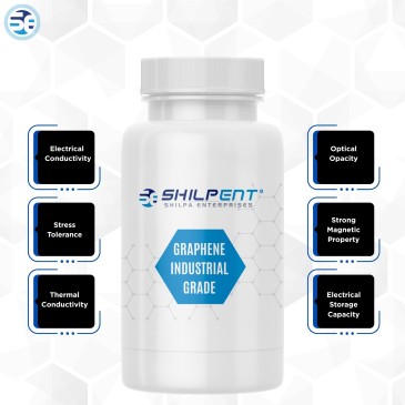 Graphene Industrial Grade