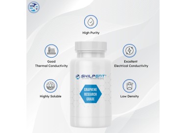 Research Grade Graphene