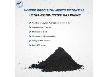Graphene Powder
