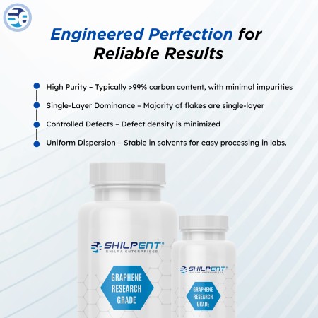 Research Grade Graphene