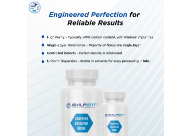 Research Grade Graphene