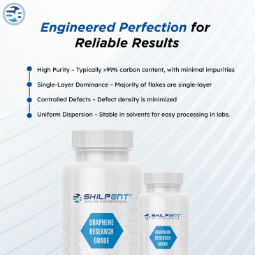 Research Grade Graphene