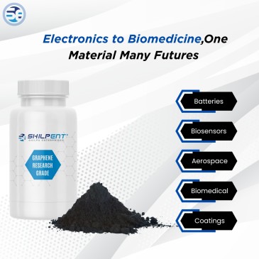 Graphene