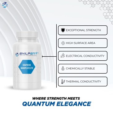 Graphene Nanoplatelets