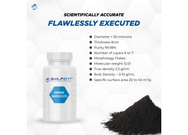 Graphene Nanoplatelets Powder