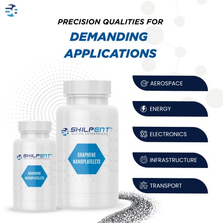 Nanoplatelets