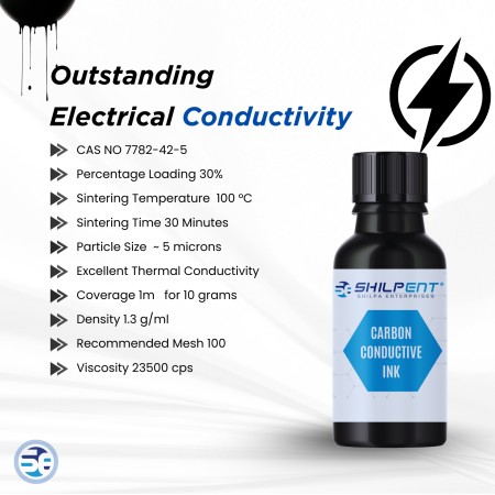 Viscous black carbon ink for electronic coating