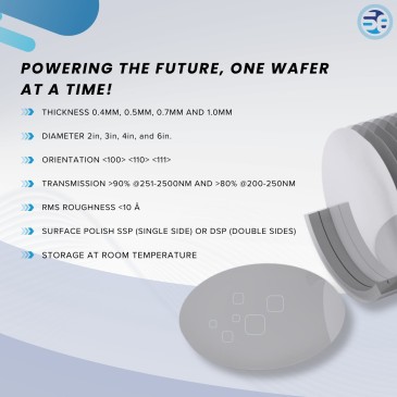 High-purity silicon wafers for solar cells and chips