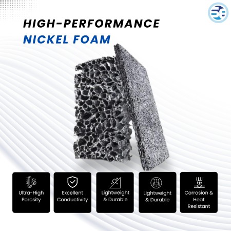 High-porosity nickel foam for battery electrodes