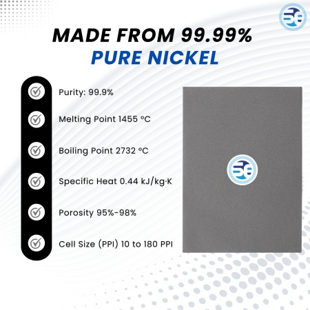 Nickel foam sheet for energy storage applications