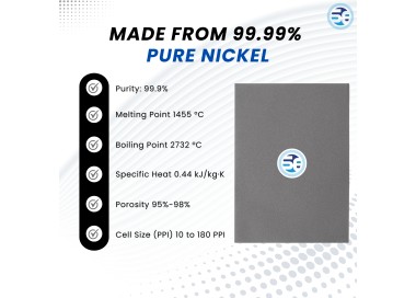 Nickel foam sheet for energy storage applications