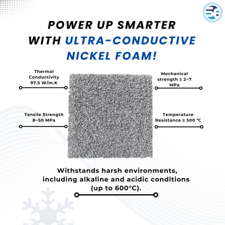 Conductive nickel foam material with open-cell structure