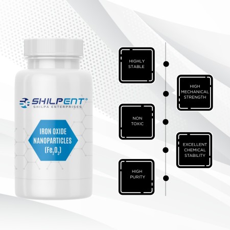 High purity iron oxide nanoparticles powder