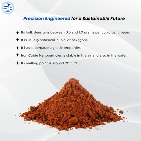 Fe₂O₃ nanomaterial for research applications