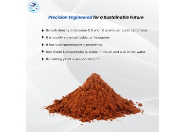 Fe₂O₃ nanomaterial for research applications