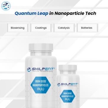 Nano-sized iron oxide particles close-up