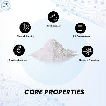 High purity aluminum oxide nanoparticles powder