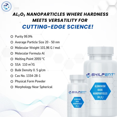 Al₂O₃ nanopowder for research and industrial applications