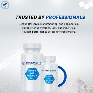 Nano-sized Al₂O₃ particles for polishing and coating