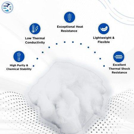 High purity quartz wool for laboratory use