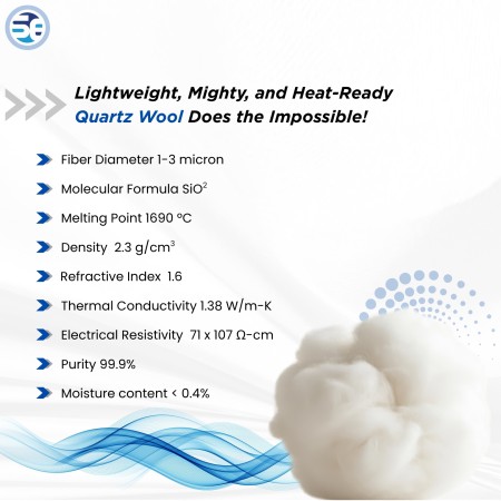 Heat resistant quartz wool insulation material