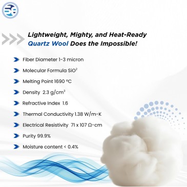 Heat resistant quartz wool insulation material