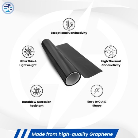 High conductivity graphene sheet for electronic applications