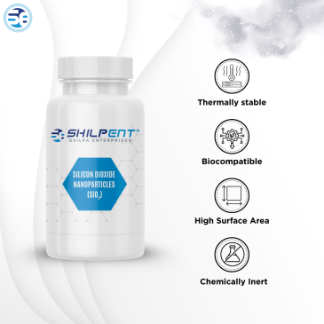 High purity silicon dioxide nanoparticles powder