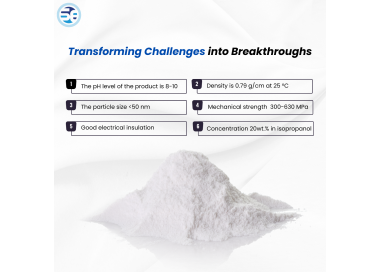 White silica nanomaterial close-up