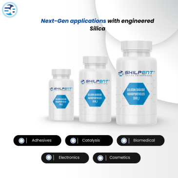 Nano-sized silicon dioxide particles for coating and filler use