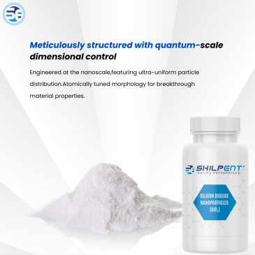 High surface area silica nanopowder