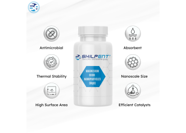 Magnesium Oxide Nanoparticles