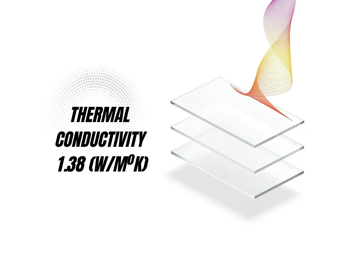 Quartz Glass Plate Specification