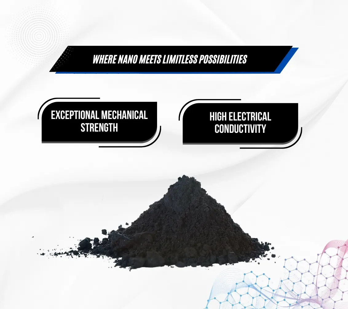 Single Walled Carbon Nanotubes Properties