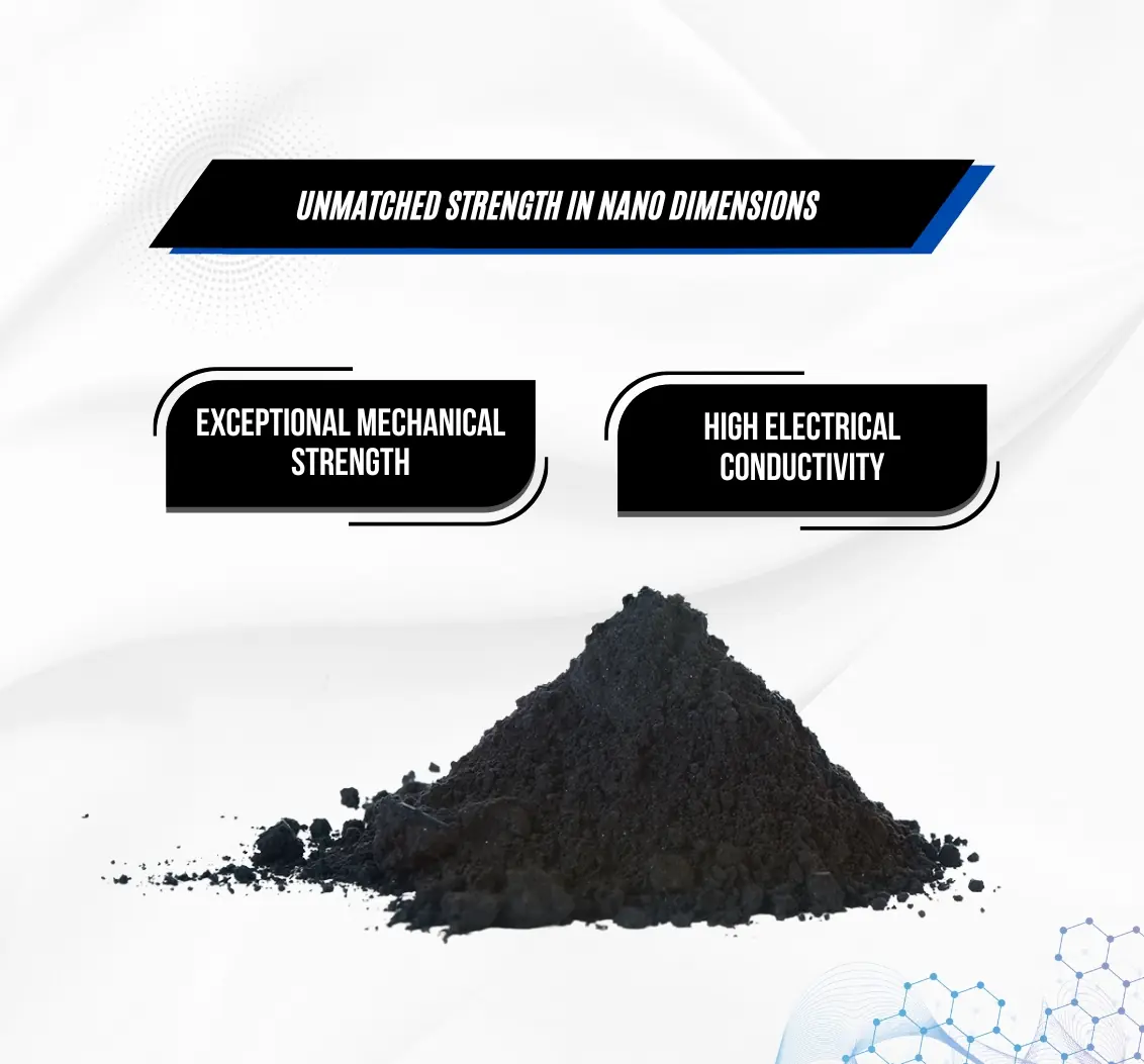 Multi Walled Carbon Nanotubes Properties
