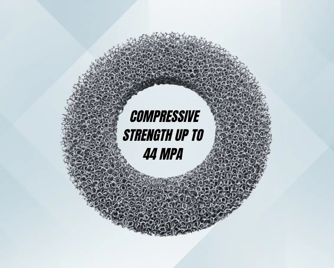 aluminium foam 44mpa strenght