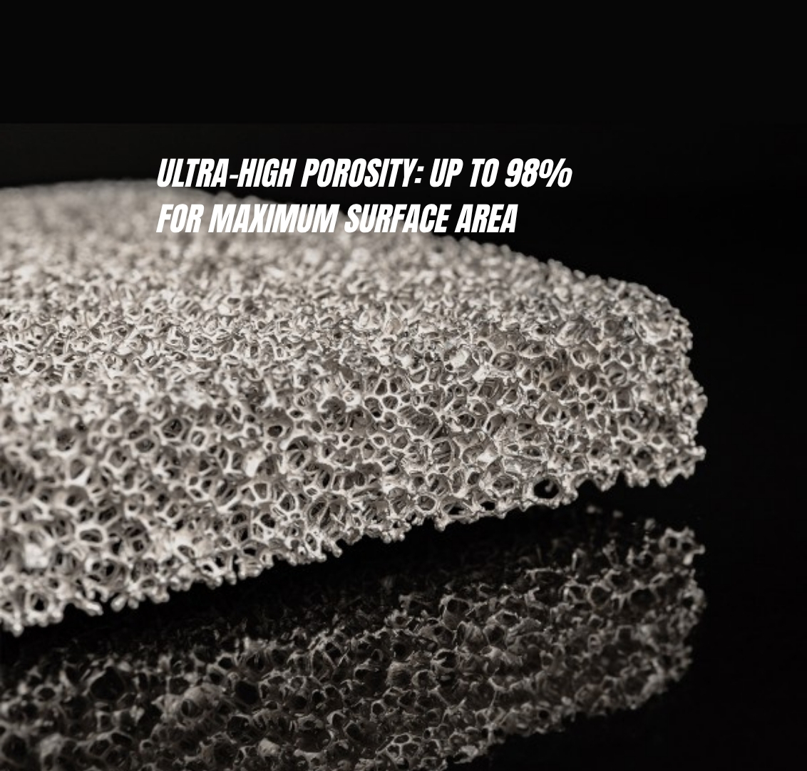 High Porosity Nickel Foam